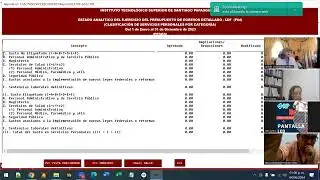 Ley de Disciplina Financiera F6d (Servicios Personales por Categor&iacute;a)