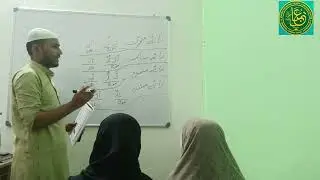 Definition of Raa by Qurratul Ain Manzar Salafi #quran#shorts#education#trending#ytshorts#godexist  