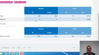 Finally Making Money With My Online Business
