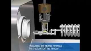TGA Sample Robot, the efficient and robust automation solution in thermal analysis