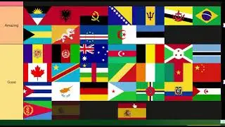 Ranking Flags Of The World Part 1
