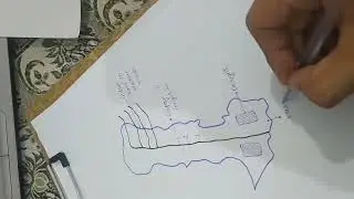 Water Crisis in Pakistan Map (CSS)