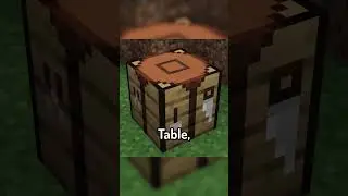 Mini Mod Reviews - Simple Uncrafting Table