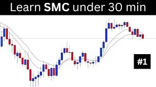 Learn Trading basics in less than 30 minute.