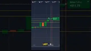 candlesticks physiology 🔥, pure candel reading 📈in binary trading, iq option, @Trustedspotclip