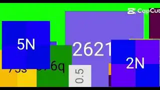 2048 Tiles 1-10000 Stampede Add Round 8
