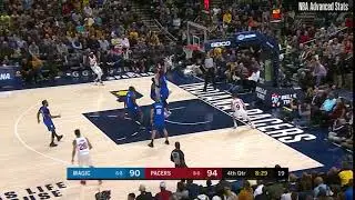 Mo Bamba Block