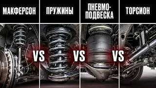 Which suspension is best for your car?