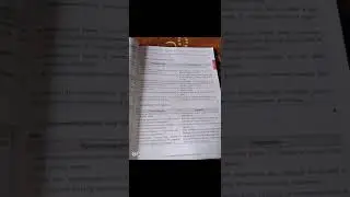 best explained Imp Distinguish of bio class 12 hsc ch 2❤️