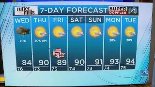 WAVY Weather Night Update | July 1, 2025