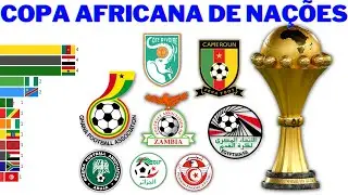 Campeões da Copa Africana de Nações (1957 - 2019)