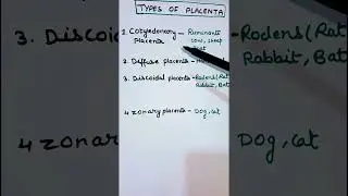 Types of placenta|  Biology most important question.