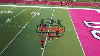 2017 #DontNeed2 NubAbility All Sports Camp