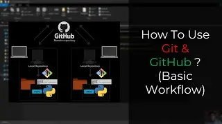 HOW TO: Use Git, Git Bash and GitHub (Basic Workflow 2021)