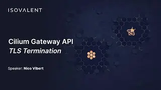 Gateway API TLS Termination