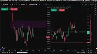Breakeven exit trade