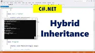 Understanding Hybrid Inheritance in C# with Examples
