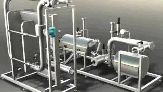 SPX FLOW - APV - Milk Reception System, 360 degree product tour