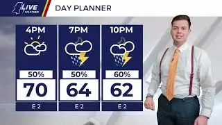 Gabe's  Friday Afternoon Forecast - 1/9/26