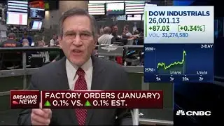 January factory orders hit estimates at 0.1%