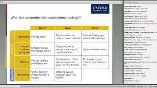 ELT Together 2020 Assessment Selection What to use and when