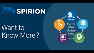 Spirion Data Privacy Manager: Solution Overview