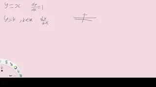 1. Differentiation Rules/Techniques: Introductory Skills