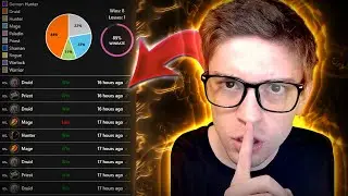 Frenzy Warrior - This NEW Warrior Deck is SECRETLY BROKEN - Hearthstone