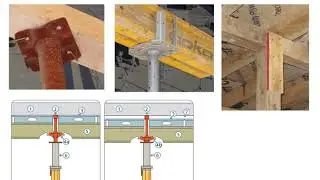 SJB 2018 Presentation VERTICAL DEVIATIONS IN CONCRETE BUILDINGS