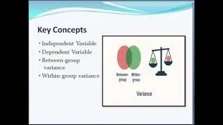 What is ANOVA? Types, Assumptions & SPSS Interpretation Explained