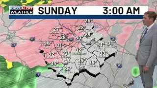 Riley's 6 pm forecast, First Alert Weather Days Continue.