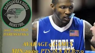 Laron T. Dendy Dar&uuml;şşafaka 2012-2013 TB2L