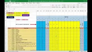 Measuring Course Learning Outcomes in Excel File