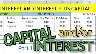 Part 1/2: Basic Management on Financing Business | Capital and Interest