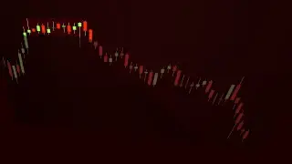 (Flat Top) Chart Patterns In Forex Technical Analysis