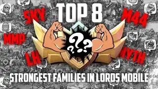 TOP 8 STRONGEST ALLIANCES of ALL TIME - Lords Mobile