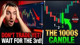 Stop Trading Candle Colors! Master the Candle Range Theory (CRT)