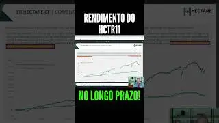Rendimento do HCTR11 no Longo Prazo! #hctr11 #fundosimobili&aacute;rios #fiis