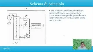 Pasquale's Lab#210 Microcontrollori Convertitore D-A  concetti generali