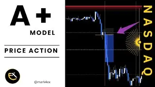 A+ Price Action Setup on NQ Step by Step Breakdown