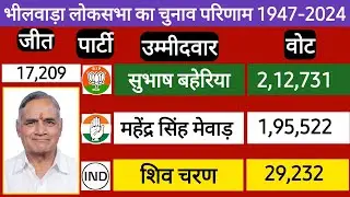भीलवाड़ा लोक सभा का चुनावी इतिहास 1947-2025, Bhilwara Loksabha Election Result, #loksabhaelection