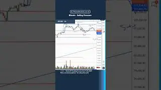 Биткоин &mdash; давление продаж