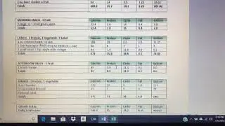 HCG Diet Plan Presentation provided by HCG Diet Miami & HCG Near Me
