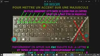 Inkscape accents sur majuscules