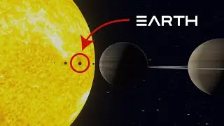 Solar System Planets to Scale