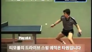 Table Tennis Analysis - 20141230 Topspin Swing Trajectory from Timo Boll