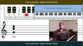 Corso di pianoforte - Lezione 08 - Gli accordi 2a parte