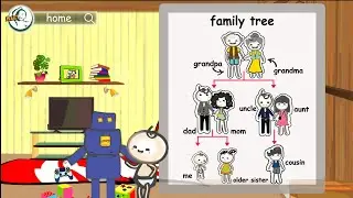 Family Tree Chart | Family Relationship | Family words | Family member | Gia phả | học tiếng anh