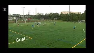 2025 Trilogy Lacrosse tournament highlights 