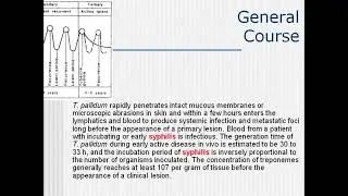 13:20-14:50 General course of the syphilis Primary syphilis